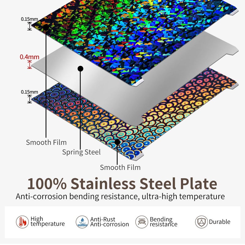 NorthRenda Upgraded 370x370mm Spring Steel Build Plate, Double-Sides Smooth PEC+PEK Sheet Flexible Heated Bed Without Magnetic Base for K2 Plus 3D Printer - Image 3